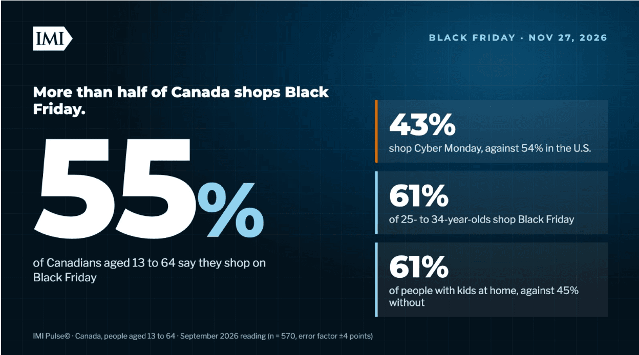 Black Friday Canada