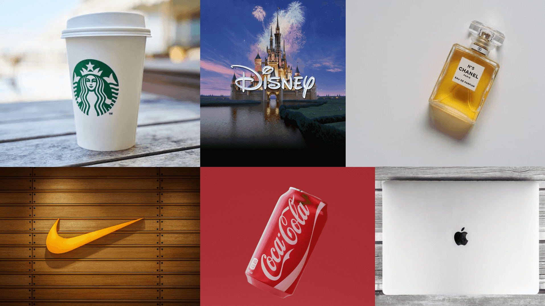 The Power of Brand: Part 1 Imagery