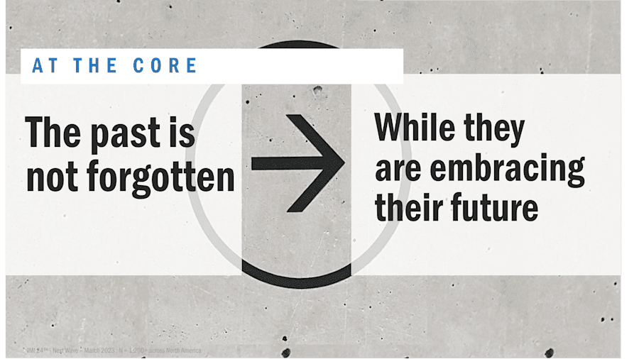 Past Not Forgotten Imagery